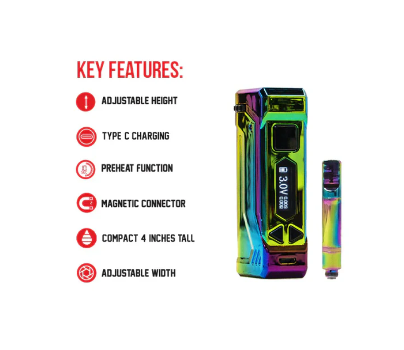 Uni   Pro   Max   Concentrate   Kit   by   Wulf   Mod