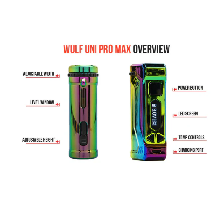 Uni   Pro   Max   Concentrate   Kit   by   Wulf   Mod